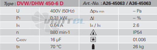 Rosenberg DHW 450-6 D - описание, технические характеристики, графики